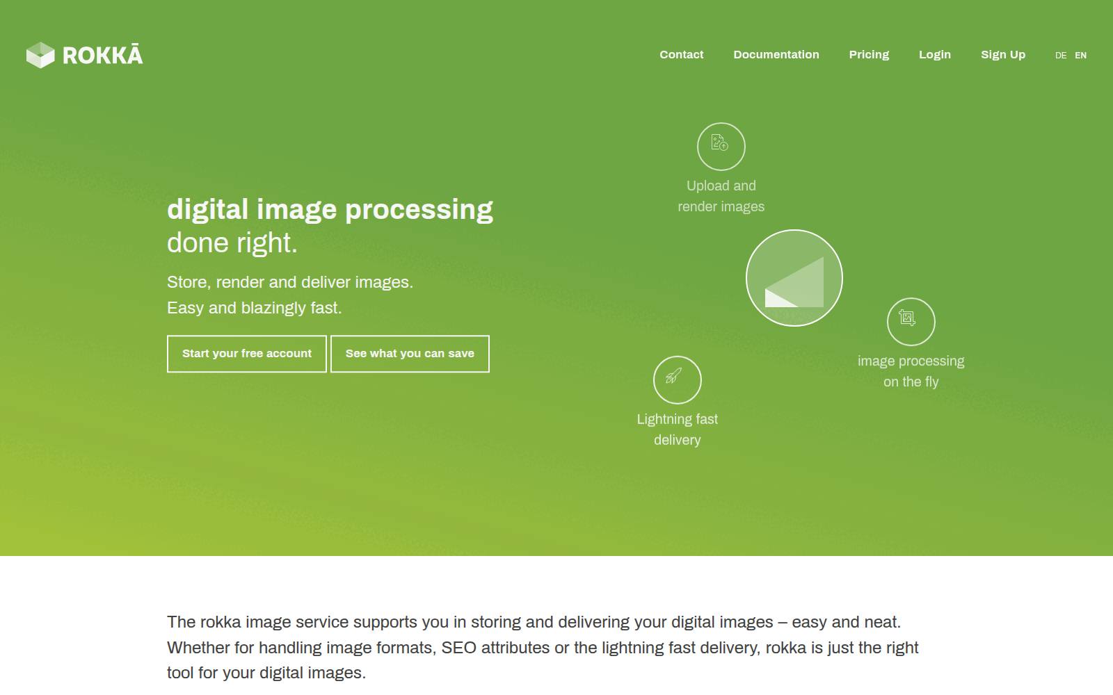 The rokka.io homepage — digital image processing done right