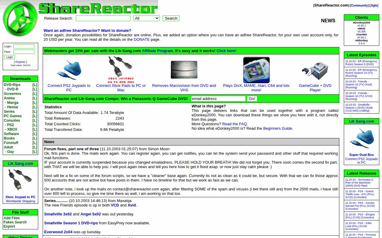 The ShareReactor front page in October 2003 — 162,231 registered users — captured by the Internet Archive